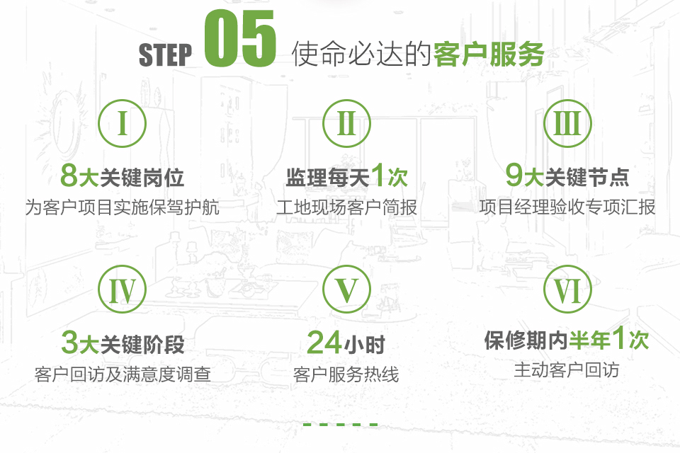 使命必达的客户服务