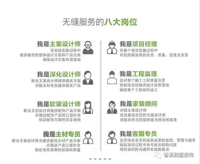 誉巢别墅装修设计服务 誉巢别墅装修设计服务